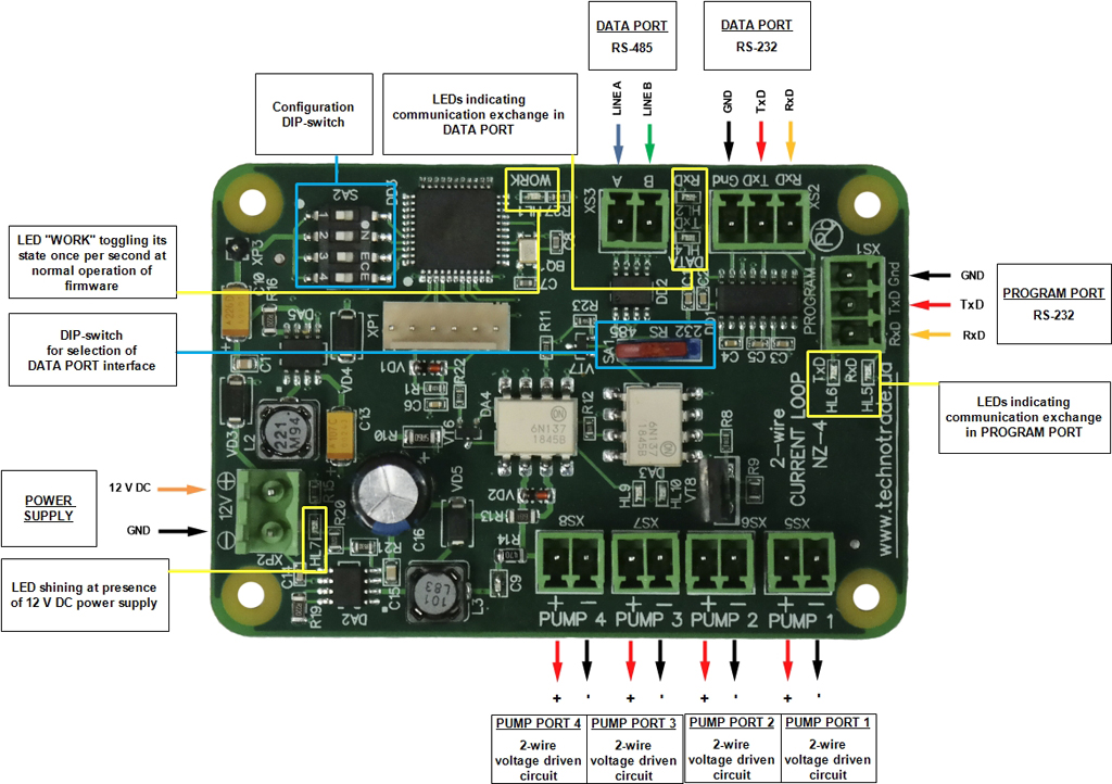 NZ dispenser interface converter (RS-485/RS-232 to 2-wire voltage